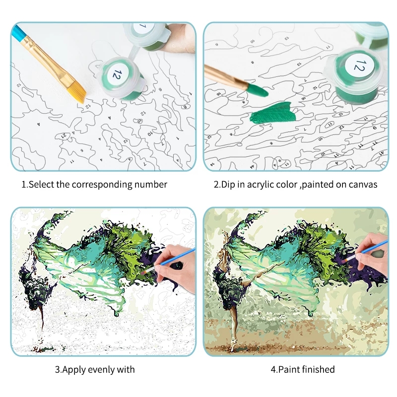 GATYZTORY Paint By Numbers For - огляд і ціна Home Decor Diy Ideas