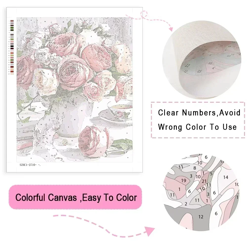 DIY Oil Painting Kit Front Doo - огляд і ціна Home Decor Diy Ideas