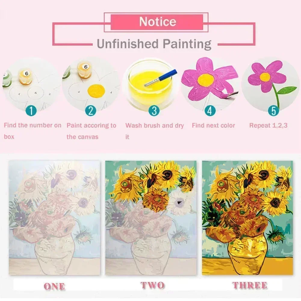 DIY Oil Painting Kit Front Doo - огляд і ціна Home Decor Diy Ideas