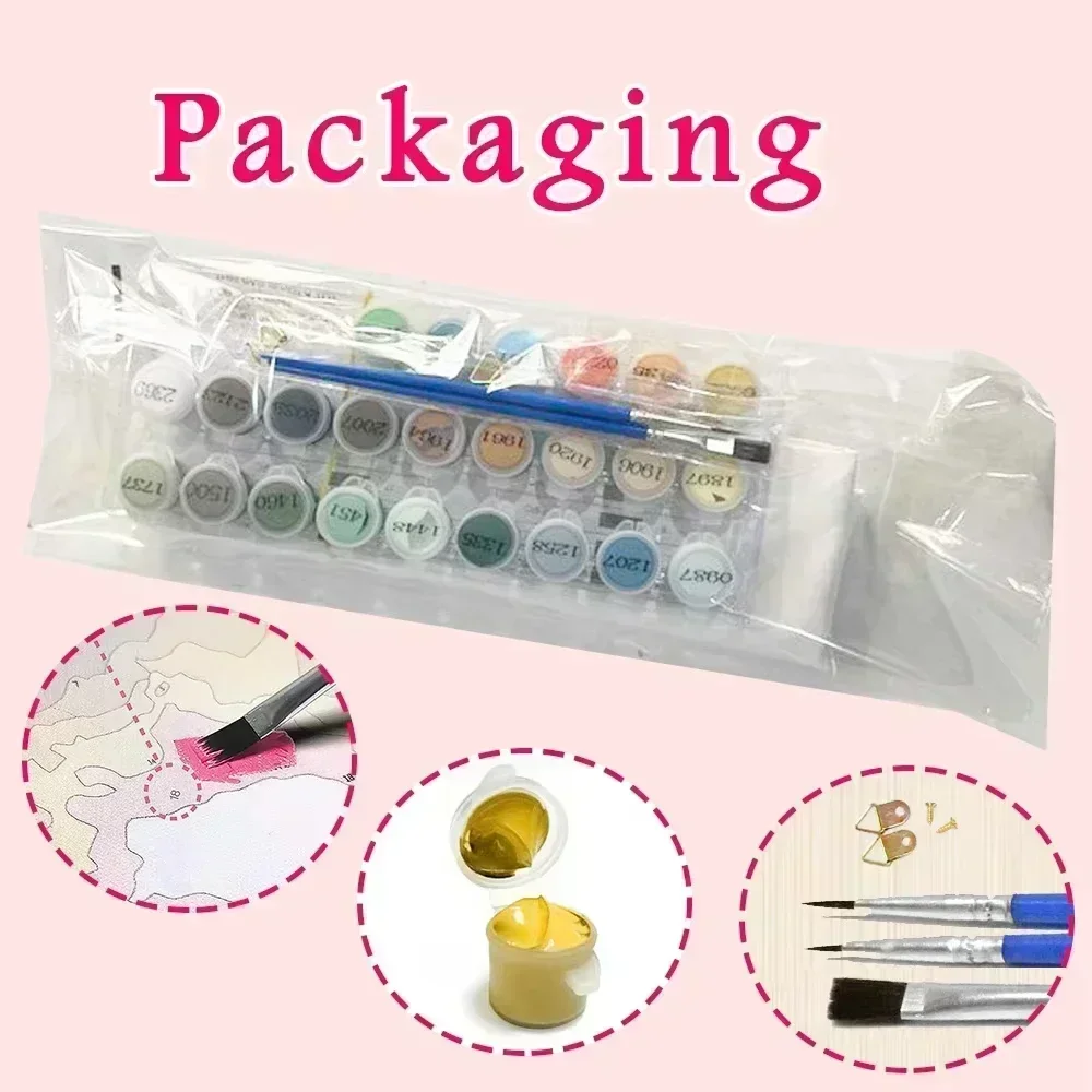 DIY Oil Painting Kit Front Doo - огляд і ціна Home Decor Diy Ideas